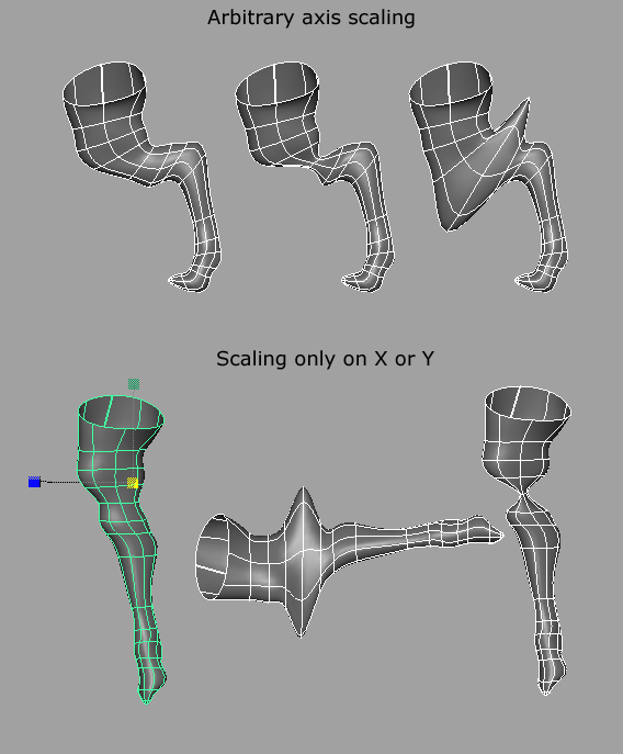 Arbitrary axis scaling